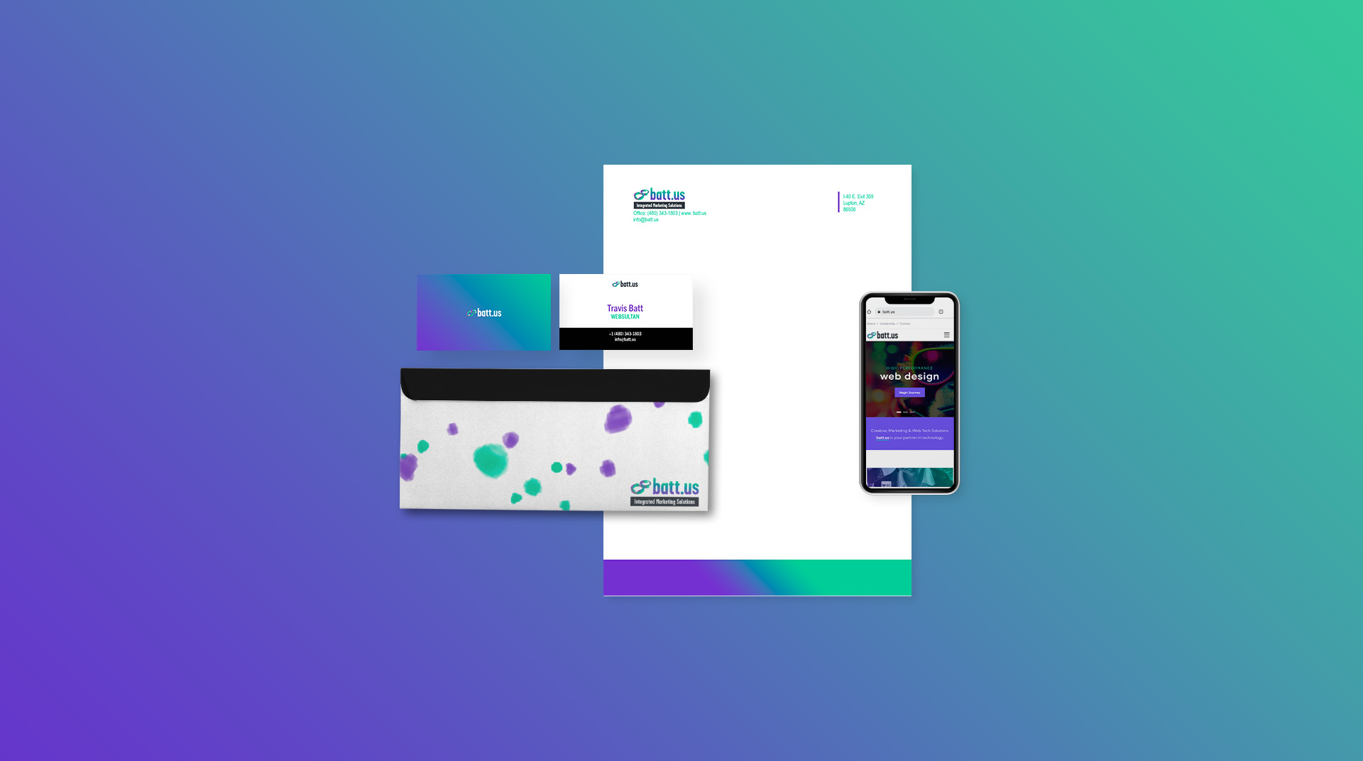 Full Service Marketing Agency Services