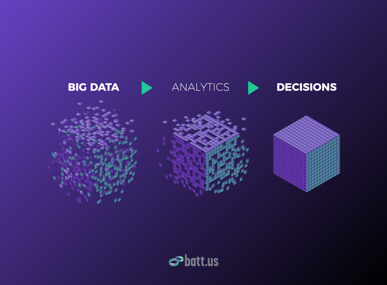 SEO Analytics Services